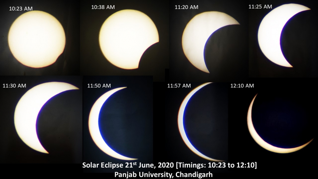 PU Physics Deptt Views Solar Eclipse